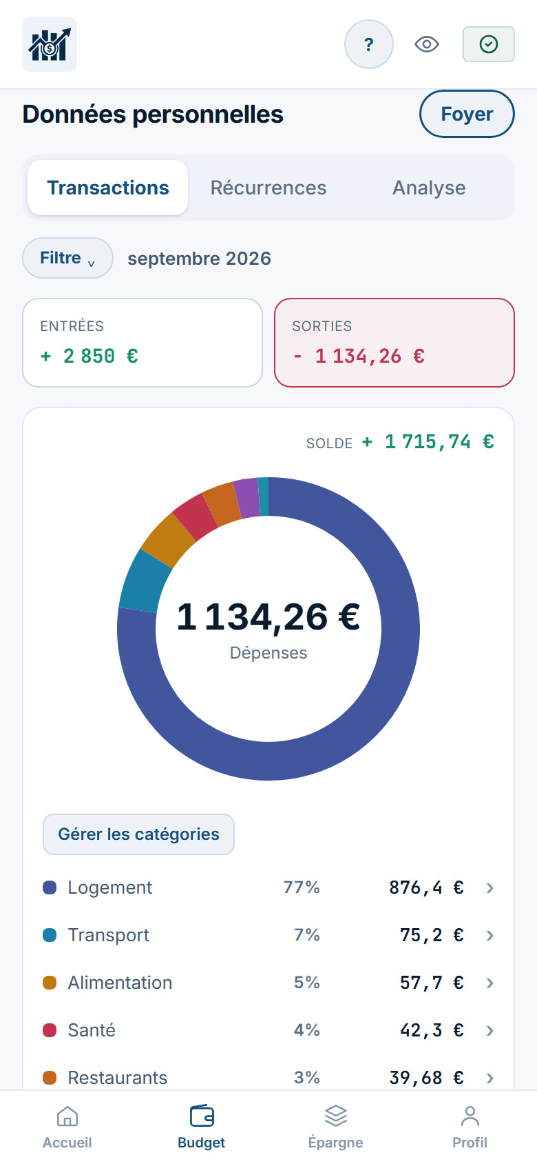 Écran Données de Tefin sur téléphone : entrées et sorties du mois, répartition des dépenses par catégorie.